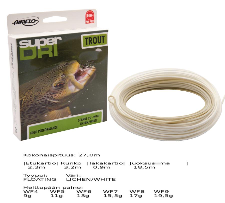 Classic Scandi 65 fly line float